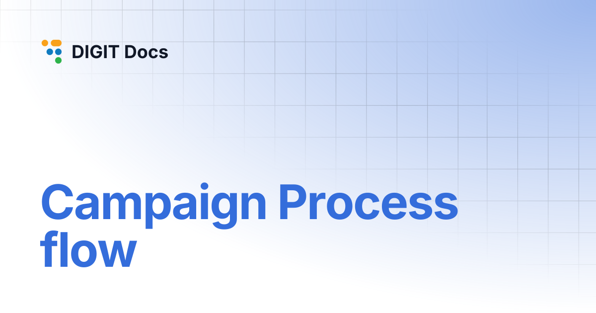 Campaign Process flow | v1.8 | DIGIT Docs