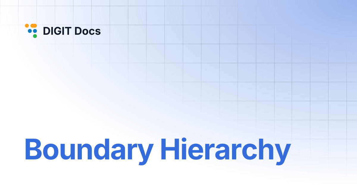 Boundary Hierarchy | PH-v1.5 | DIGIT Docs