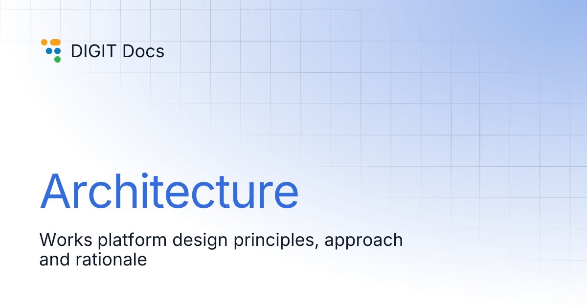 Architecture | Works v1.0 | DIGIT Docs